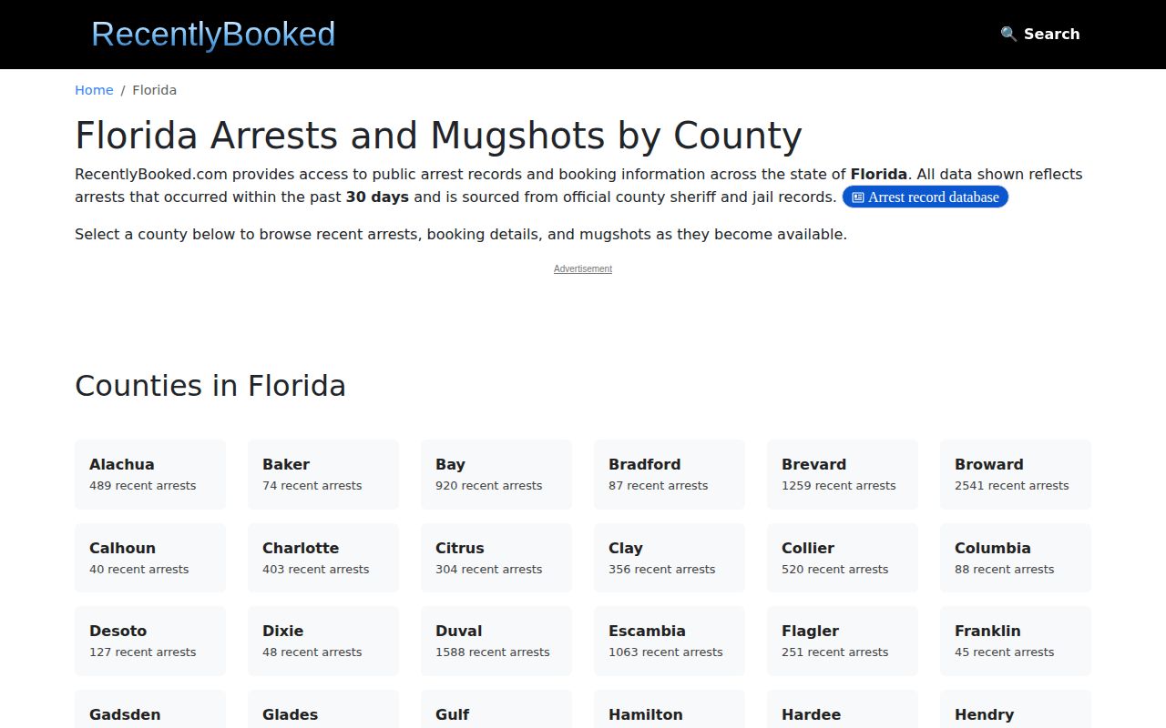 RecentlyBooked Florida index checked for Leon County arrest coverage
